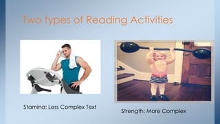 Two types of Reading Activities 
Stamina: Less Complex Text 
Strength: More Complex 
 