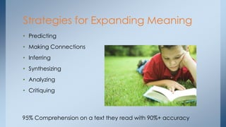 Strategies for Expanding Meaning 
• Predicting 
• Making Connections 
• Inferring 
• Synthesizing 
• Analyzing 
• Critiquing 
95% Comprehension on a text they read with 90%+ accuracy 
 