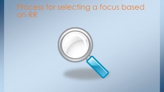 Process for selecting a focus based 
on RR 
 