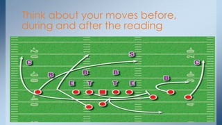 Think about your moves before, 
during and after the reading 
 