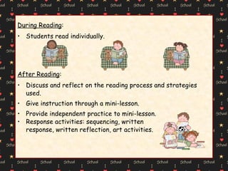 During Reading : Students read individually. After Reading : Discuss and reflect on the reading process and strategies used. Give instruction through a mini-lesson. Provide independent practice to mini-lesson. Response activities: sequencing, written  response, written reflection, art activities. 