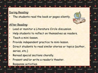 During Reading : The students read the book or pages silently. After Reading : Lead or monitor a Literature Circle discussion. Help students to reflect on themselves as readers. Teach a mini-lesson. Provide independent practice to mini-lesson. Direct students to read similar stories or topics (author, series, etc.) Reread special sections chorally. Present and/or write a reader’s theater. Response activities. 