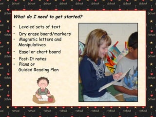 What do I need to get started? Leveled sets of text Dry erase board/markers Magnetic letters and Manipulatives Easel or chart board Post-It notes Plans or Guided Reading Plan 