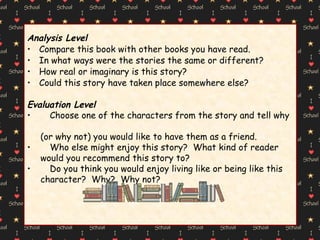 Analysis Level Compare this book with other books you have read. In what ways were the stories the same or different? How real or imaginary is this story? Could this story have taken place somewhere else? Evaluation Level Choose one of the characters from the story and tell why  (or why not) you would like to have them as a friend. Who else might enjoy this story?  What kind of reader  would you recommend this story to? Do you think you would enjoy living like or being like this  character?  Why?  Why not? 