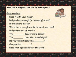 How can I support the use of strategies? Early readers : Read it with your finger. Did you have enough (or too many) words? Did the word match? Were there enough words for what you read? Did you run out of words? Try _______.  Does it make sense? Try _______.  Does that sound right? Do you think it looks like _______? Can you find _______? Read that again and start the word. 