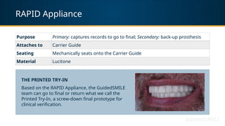 RAPID Appliance
Purpose Primary: captures records to go to final; Secondary: back-up prosthesis
Attaches to Carrier Guide
Seating Mechanically seats onto the Carrier Guide
Material Lucitone
THE PRINTED TRY-IN
Based on the RAPID Appliance, the GuidedSMILE
team can go to final or return what we call the
Printed Try-In, a screw-down final prototype for
clinical verification.
 