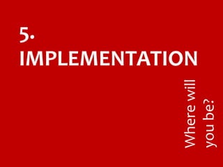 2. MessageWhat do you want to say?