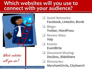 What is your message?What do you want your company to be known for?