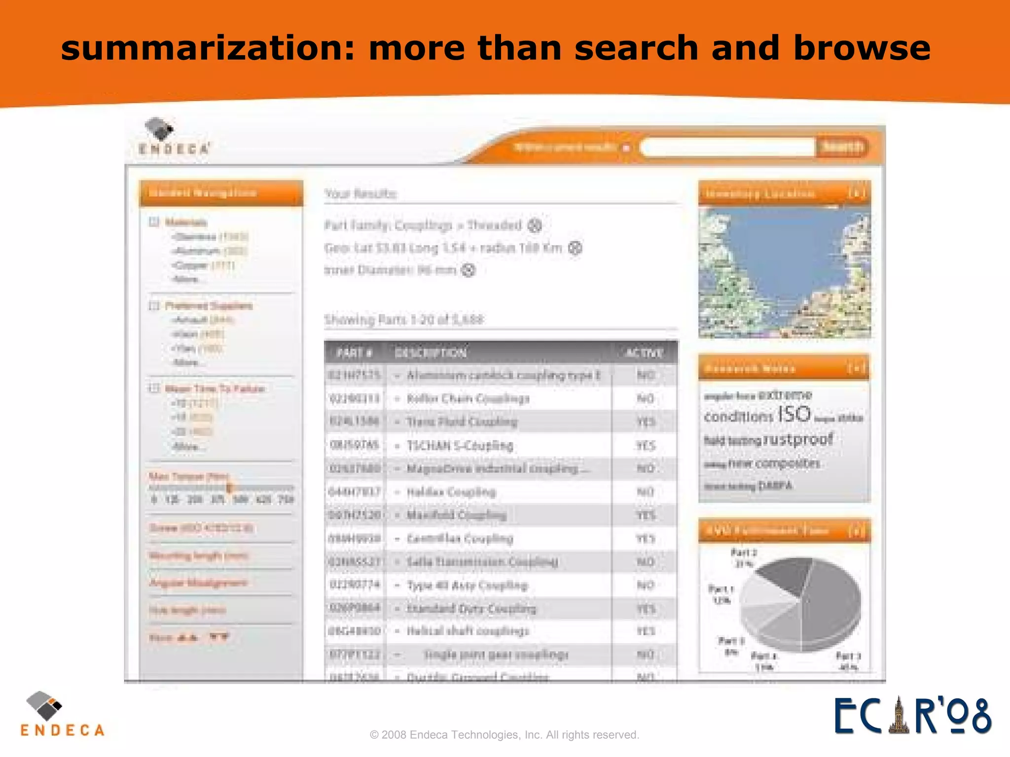 summarization: more than search and browse 
