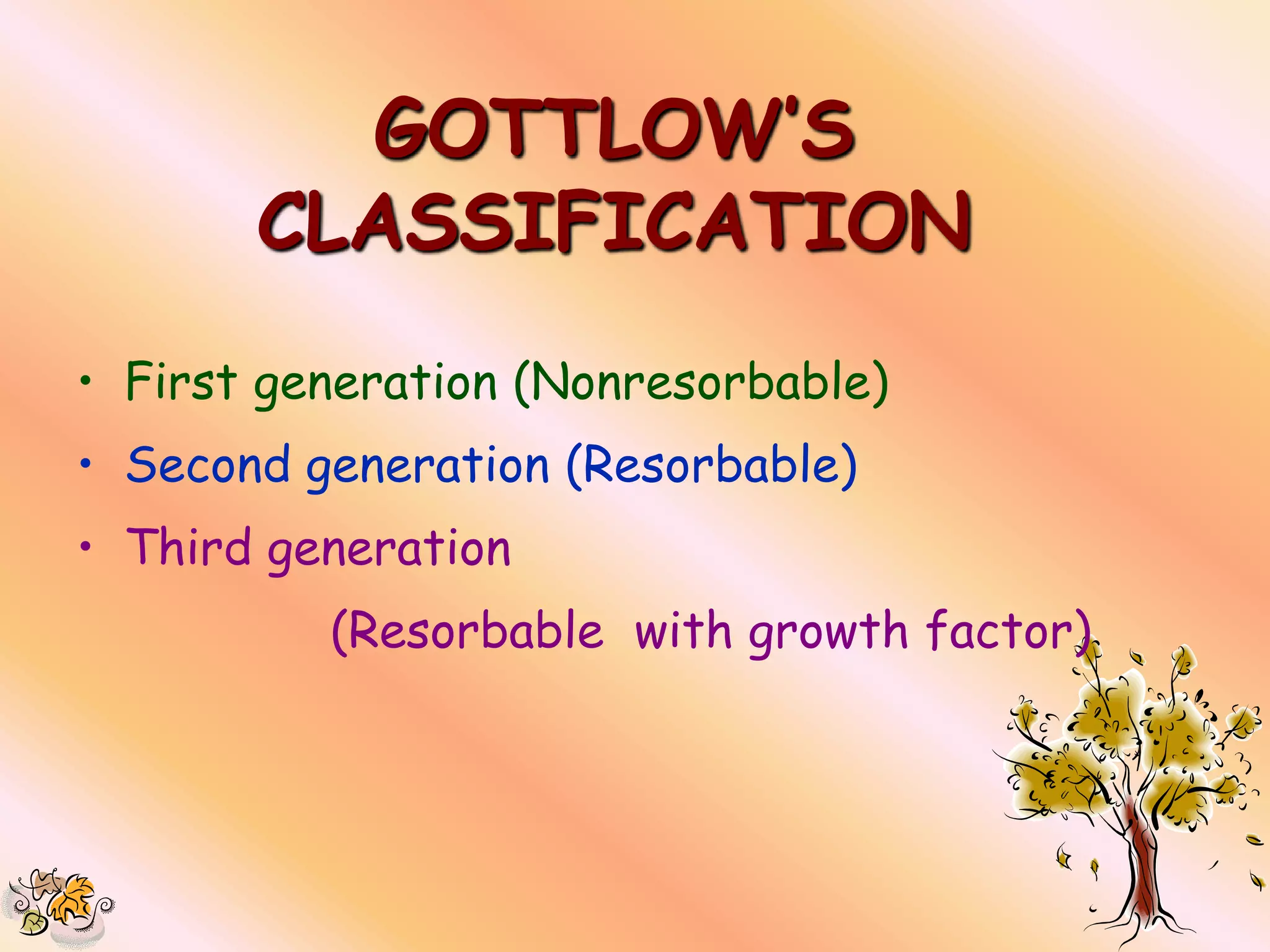 GOTTLOW’S
       CLASSIFICATION
• First generation (Nonresorbable)
• Second generation (Resorbable)
• Third generation
          (Resorbable with growth factor)
 