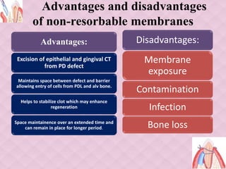 Advantages and disadvantages
of non-resorbable membranes
Advantages:
Excision of epithelial and gingival CT
from PD defect
Maintains space between defect and barrier
allowing entry of cells from PDL and alv bone.
Helps to stabilize clot which may enhance
regeneration
Space maintainence over an extended time and
can remain in place for longer period.
Disadvantages:
Membrane
exposure
Contamination
Infection
Bone loss
 