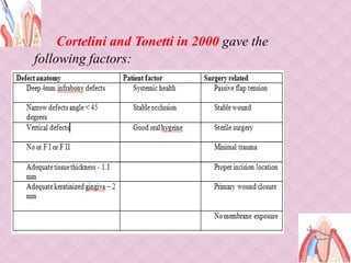 Cortelini and Tonetti in 2000 gave the
following factors:
 