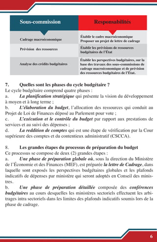Sous-commission Responsabilités
Cadrage macroéconomique
Établir le cadre macroéconomique
Proposer un projet de lettre de cadrage
Prévision des ressources Établir les prévisions de ressources
budgétaires de l’État
Analyse des crédits budgétaires
Établir les perspectives budgétaires, sur la
base des travaux des sous–commissions de
cadrage macroéconomique et de prévision
des ressources budgétaires de l’État.
7. Quelles sont les phases du cycle budgétaire ?
Le cycle budgétaire comprend quatre phases :
a. La planification stratégique qui présente la vision du développement
à moyen et à long terme ;
b. L’élaboration du budget, l’allocation des ressources qui conduit au
Projet de Loi de Finances déposé au Parlement pour vote ;
c. L’exécution et le contrôle du budget par rapport aux prestations de
services et au suivi des dépenses ;
d. La reddition de comptes qui est une étape de vérification par la Cour
supérieure des comptes et du contentieux administratif (CSCCA).
8. Les grandes étapes du processus de préparation du budget
Ce processus se compose de deux (2) grandes étapes :
a. Une phase de préparation globale où, sous la direction du Ministère
de l’Économie et des Finances (MEF), est préparée la lettre de Cadrage, dans
laquelle sont exposés les perspectives budgétaires globales et les plafonds
indicatifs de dépenses par ministère qui seront adoptés en Conseil des minis-
tres.
b. Une phase de préparation détaillée composée des conférences
budgétaires au cours desquelles les ministères sectoriels effectuent les arbi-
trages intra sectoriels dans les limites des plafonds indicatifs soumis lors de la
phase de cadrage.
6
 