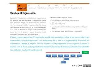 01
Nominal
02
Fusionnel
03
Conflictuel
04
Unitaire
05
Mesure
06
Réunion
07
Engagement
Structure et Organisation
La taille d’une équipe est une caractéristique importante pour
son efficacité : elle peut varier entre 3 et 9 personnes (théorie
de la dynamique des groupes). En dessous de 3 personnes,
nous sommes sur une relation interpersonnelle et au-dessus
de 9 personnes, le groupe risque de se scinder naturellement
et de perdre en efficacité. On sait que la taille optimale tourne
autour de 5 à 6 personnes autour desquelles seront
construites l’organisation et la structure du projet.
La taille optimale d’un groupe permet :
Des interactions plus riches et plus productives,
Que chacun s’exprime,
Une répartition des rôles facilités sans perdre de vue l’objectif
global,
Une résolution facilité des problèmes d’organisation.
Un autre aspect portant sur l’organisation semble plus symbolique, même si son impact n’est pas à
sous-estimer, est l’organigramme. Pour sensibiliser sur le rôle et la responsabilité de chacun des
membres de l’équipe, je propose une vue inversée de l’organigramme (ou sous forme de ruche) et
tournée vers le client. Cet organigramme traduit l’importance du travail de chacun pour atteindre
la satisfaction du client (ou utilisateurs).
F. Thomas, 2014
 