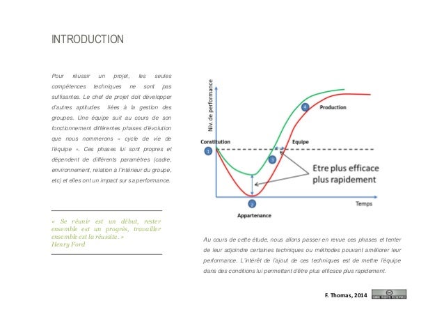 Guide du chef de projet