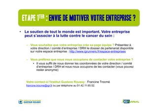 Etape 1ter : Envie de motiver votre entreprise ?
•  Le soutien de tout le monde est important. Votre entreprise
   peut s’associer à la lutte contre le cancer du sein :

   –  Vous souhaitez que votre entreprise crée sa page équipe ? Présentez à
      votre direction / comité d’entreprise / DRH le dossier de partenariat disponible
      sur notre espace entreprise : http://www.igrunners.fr/espace-entreprises

   –  Vous préférez que nous nous occupions de contacter votre entreprise ?
       •  Il vous suffit de nous donner les coordonnées de votre direction / comité
          d’entreprise / DRH et nous nous occupons de les contacter (vous pouvez
          rester anonyme)


   Votre contact à l’Institut Gustave Roussy : Francine Trocmé
   francine.trocme@igr.fr ou par téléphone au 01.42.11.65.52.
 