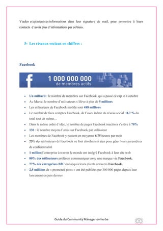 Guide du Community Manager en herbe 9
Viadeo et ajoutent ces informations  dans  leur  signature  de  mail,  pour  permettre  à  leurs 
contacts  d’avoir plus d’informations par ce biais.
5- Les réseaux sociaux en chiffres :
Facebook
 Un milliard : le nombre de membres sur Facebook, qui a passé ce cap le 4 octobre
 Au Maroc, le nombre d’utilisateurs s’élève à plus de 5 millions
 Les utilisateurs de Facebook mobile sont 488 millions
 Le nombre de faux comptes Facebook, de l’aveu même du réseau social : 8,7 % du
total tout de même…
 Dans le même ordre d’idée, le nombre de pages Facebook inactives s’élève à 70%
 130 : le nombre moyen d’amis sur Facebook par utilisateur
 Les membres de Facebook y passent en moyenne 6,75 heures par mois
 25% des utilisateurs de Facebook ne font absolument rien pour gérer leurs paramètres
de confidentialité
 1 milliond’entreprise à travers le monde ont intégré Facebook à leur site web
 80% des utilisateurs préfèrent communiquer avec une marque via Facebook.
 77% des entreprises B2C ont acquis leurs clients à travers Facebook.
 2,5 millions de « promoted posts » ont été publiées par 300 000 pages depuis leur
lancement en juin dernier
 