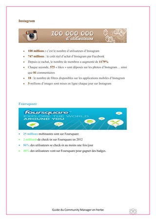 Guide du Community Manager en herbe 12
Instagram
 100 millions : c’est le nombre d’utilisateurs d’Instagram
 747 millions : le coût réel d’achat d’Instagram par Facebook
 Depuis ce rachat, le nombre de membres a augmenté de 1179%
 Chaque seconde, 575 « likes » sont déposés sur les photos d’Instagram… ainsi
que 81 commentaires
 18 : le nombre de filtres disponibles sur les applications mobiles d’Instagram
 5 millions d’images sont mises en ligne chaque jour sur Instagram
Foursquare
 25 millions mobinautes sont sur Foursquare
 2 milliardsde check-in sur Foursquare en 2012
 86% des utilisateurs se check-in au moins une fois/jour
 48% des utilisateurs vont sur Foursquare pour gagner des badges.
 