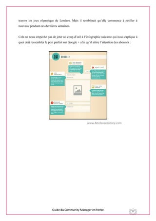 Guide du Community Manager en herbe 35
travers les jeux olympique de Londres. Mais il semblerait qu’elle commence à pétiller à
nouveau pendant ces dernières semaines.
Cela ne nous empêche pas de jeter un coup d’œil à l’infographie suivante qui nous explique à
quoi doit ressembler le post parfait sur Google + afin qu’il attire l’attention des abonnés :
www.Mycleveragency.com
 