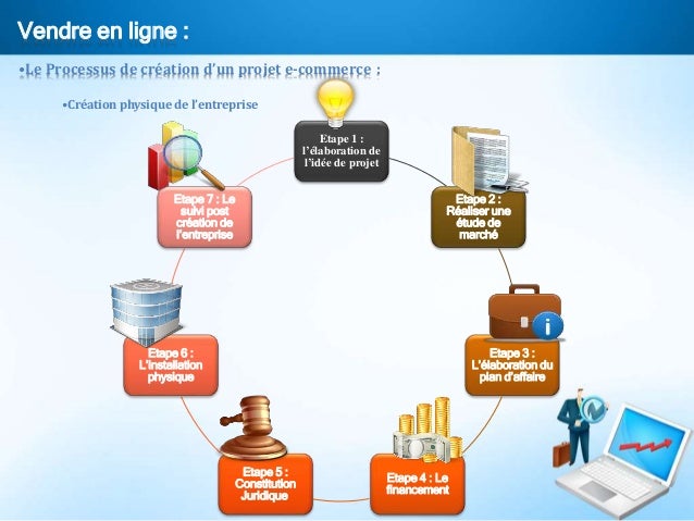 Guide du promoteur de projet de commerce électronique en Tunisie 2014