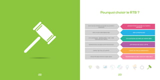 22
Pourquoi choisir le RTB ?
23
UNIQUE POINT D’ACCÈS AU SUPPLY
/DEMAND
PRIX DYNAMIQUES
UTILISATEURS ESTIMÉS EN TEMPS RÉEL
OPTIMISATION SANS LIMITE
EFFET DE TAILLE IMPORTANT
TRANSPARENCE DES COÛTS ET DES URLS
MULTIPLES POINTS D’ACCÈS AU SUPPLY
/DEMAND
PRIX FIXES PRÉ NÉGOCIÉS
UTILISATEURS REGROUPÉS SUR UNE
PÉRIODE DE TEMPS
MANQUE DE LEVIERS D’OPTIMISATION
EFFET DE TAILLE LIMITÉ
OPACITÉ DES COÛTS & DES URLS
 