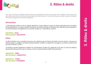 10
3.Rôles&droits
​​
3. Rôles & droits
Identifiant : Emilie
Mot de passe : PEsCj64jP9
Pour vous connecter au tableau de bord utilisez votre identifiant et votre mot de passe. Pour modifier le rôle / droits d’un
des profils, vous devrez en faire la demande auprés de l’administrateur. Il est le seul à pouvoir accéder à la partie Utilisateur
de la colone de gauche de l’interface de gestion.
Administrateur
L’ administrateur détient la clé du château WordPress. Il peut effectuer toutes les tâches disponibles dans le tableau
de bord WordPress, y compris modifier les thèmes, les fichiers de base, et l’évolution des rôles des autres utilisateurs.
Les administrateurs ont également un contrôle complet sur l’ensemble du contenu.
Identifiant : Alice
Mot de passe : dIcx3tXV79
Editeur
Le rôle de l’éditeur est un excellent choix pour les utilisateurs qui ont besoin d’accéder à tout le contenu, mais pas aux
thèmes, plugin, ou widgets. Les éditeurs peuvent publier, modifier ou supprimer une page ou un article, y compris ceux
portant la mention « privé ».
Les éditeurs peuvent également modérer les commentaires et gérer les catégories et les liens. En bref, les éditeurs
peuvent faire presque tout avec le contenu, mais ils ne peuvent pas modifier les paramètres.
Identifiant : Eddy
Mot de passe : au4pdr2PV2
 