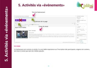 19
5. Activités via «événements»
Le corps
Un événement est comme un article, il a une réelle importance sur l’inscription des participants, soignez son contenu,
tant dans le texte que dans les médias ajoutés.
5.Activitésvia«événements»
Titre de l’événement
Adresse de la page
Corps du texte
Ajout d’un média
 