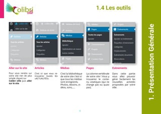 1.PrésentationGénérale
1.4 Les outils
Aller sur le site
Pour vous rendre sur
votre site rien de plus
simple cliquez sur
Colibri ville puis aller
sur le site
Articles
C’est ici que vous re-
trouverez toutes les
«ACTUALITÉS».
Médias
C’est la bibliothéque
de votre site c’est ici
que tous les médias
sont enregistrés.
Photos, dessins, vi-
déos, sons,....
Pages
La colonne vertébrale
de votre site ! Vous y
trouverez le conte-
nu «statique» (qui ne
change pas ou quasi
pas).
Evènements
Dans cette partie
vous allez pouvoir
gérer facilement les
nouvelles activités
proposées par votre
ville.
6
 