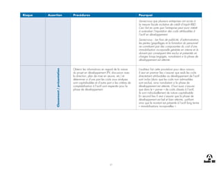 37
Risque Assertion Procédures Pourquoi
Saviez-vous que plusieurs entreprises ont accès à
la mesure fiscale incitative de crédit d’impôt R&D.
Ceci fait en sorte que l’entreprise peut avoir intérêt
à surévaluer l’imputation des coûts attribuables à
l’actif en développement.
Saviez-vous : Les frais de publicité, d’administration,
les pertes/gaspillages et la formation du personnel
ne constituent pas des composantes du coût d’une
immobilisation incorporelle générée en interne et ils
doivent par conséquent être exclus et présentés en
charges lorsqu’engagés, nonobstant si la phase de
développement est atteinte.
Classement
/
présentation
Obtenir les informations en regard de la nature
du projet en développement (PV, discussion avec
la direction, plan de mise en œuvre, etc.) et
déterminer si d’une part les coûts sous analyses
sont capitalisables et d’autre part si les critères de
comptabilisation à l’actif sont respectés pour la
phase de développement.
L’auditeur fait cette procédure pour deux raisons,
il veut en premier lieu s’assurer que seuls les coûts
directement attribuables au développement de l’actif
sont inclus (donc que les coûts non admissibles
sont exclus), ainsi nonobstant si la phase de
développement est atteinte, il faut aussi s’assurer
que dans le « panier » de coûts classés à l’actif,
ils sont individuellement de nature capitalisable.
En second lieu il veut s’assurer que la phase de
développement est bel et bien atteinte, justifiant
ainsi que le montant est présenté à l’actif long terme
« immobilisations incorporelles ».
 