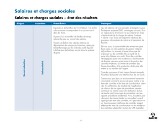 45
Salaires et charges sociales
Salaires et charges sociales – état des résultats
Risque Assertion Procédures Pourquoi
Sous-évaluation
Exhaustivité
Inspecter un échantillon de T4 et Relevé 1 et vérifier
si les montants correspondent à ce qui est inscrit
dans les livres.
À partir d’un échantillon de feuilles de temps,
retracer la paie au journal des salaires.
À partir de la liste des salariés obtenue du
département des ressources humaines, tester par
échantillonnage que les individus actifs figurant
à la liste sont bel et bien inscrits dans le système
de paie.
Qui dit salaires, dit une panoplie d’obligations pour
l’entreprise payeuse (DAS, avantages sociaux), d’où
un risque accru d’omission ce qui créerait un enjeu
d’exhaustivité de la charge de salaire. L’extrant
« salaire » aux livres est largement tributaire des
processus informatisés de calcul et d’imputation de
la paie.
De nos jours, la quasi-totalité des entreprises gère
leurs paies via des systèmes de gestion intégrée
et l’auditeur n’a souvent d’autres choix que de
s’appuyer sur les contrôles liés au cycle de la
paie afin d’étayer son audit. Parmi les contrôles
névralgiques ayant une incidence sur l’exhaustivité
de la paie, pensons entre autres à la gestion des
dossiers employés, à l’entrée de données des
heures travaillées, à la production de la paie elle-
même et au transfert de l’argent.
Tous des processus à haut risque d’erreur auxquels
l’auditeur doit porter une attention lors de son audit.
Saviez-vous que dans un environnement hautement
informatisé comme le service de paie, même si les
tests des contrôles et les tests de corroboration visent
des fins différentes, les résultats de l’application
de chacun de ces types de procédures peuvent
contribuer du même coup à la réalisation du but
recherché par l’autre type de procédure (ceci est
appelé procédures bivalentes). Ainsi, l’auditeur peut
découvrir des inexactitudes ou anomalies lorsqu’il
applique des tests des contrôles, et il peut découvrir
un fonctionnement inefficace de contrôles lorsqu’il
effectue des tests de corroboration ou de validation
(ou contrôles substantifs). (extrait de CPA Canada)
 
