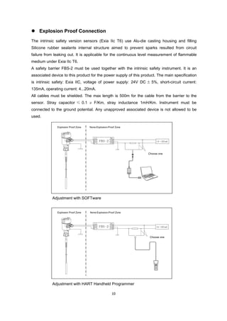 10
 Explosion Proof Connection
The intrinsic safety version sensors (Exia IIc T6) use Alu-die casting housing and filling
Silicone rubber sealants internal structure aimed to prevent sparks resulted from circuit
failure from leaking out. It is applicable for the continuous level measurement of flammable
medium under Exia IIc T6.
A safety barrier FBS-2 must be used together with the intrinsic safety instrument. It is an
associated device to this product for the power supply of this product. The main specification
is intrinsic safety: Exia IIC, voltage of power supply: 24V DC ± 5%, short-circuit current:
135mA, operating current: 4...20mA.
All cables must be shielded. The max length is 500m for the cable from the barrier to the
sensor. Stray capacitor ≤ 0.1 μ F/Km, stray inductance 1mH/Km. Instrument must be
connected to the ground potential. Any unapproved associated device is not allowed to be
used.
Adjustment with HART Handheld Programmer
Explosion Proof Zone None-Explosion-Proof Zone
Choose one
Adjustment with SOFTware
Explosion Proof Zone None-Explosion-Proof Zone
Choose one
 
