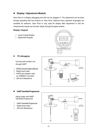 12
 Display / Adjustment Module
View Point is a display debugging tool that can be plugged in. The adjustment can be done
through operating with four buttons on View Point. Optional menu operation languages are
available for selection. View Point is only used for display after adjustment in that the
measurement results can be seen clearly through the glass window.
Display / Keypad
1 Liquid Crystal Display
2 Adjustment Keypad
 PC debugging
Connect with another unit
through HART
1 RS232ConnectCable/USBport
2 Radar level meter
3 HATR port adapter used
on COMWAY convertor
4 250 ohm Resistance
 HART Handheld Programmer
Adjust meter with HART
Handheld Programmer
1 HARTHandheld Programmer
2 Radar level meter
3 250 ohm Resistance
24 VDC
Power supply
Ω
24 VDC
Power supply
 