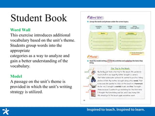 Student Book
Word Wall
This exercise introduces additional
vocabulary based on the unit’s theme.
Students group words into...