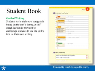 Student Book
Guided Writing
Students write their own paragraphs
based on the unit’s theme. A self-
check section is provided to
encourage students to use the unit’s
tips in their own writing.
 