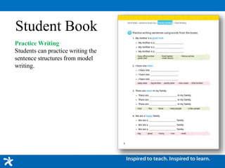 Student Book
Practice Writing
Students can practice writing the
sentence structures from model
writing.
 