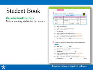 Student Book
Organizational Exercises
Makes learning visible for the learner.
 