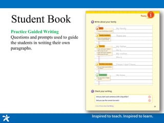 Student Book
Practice Guided Writing
Questions and prompts used to guide
the students in writing their own
paragraphs.
 