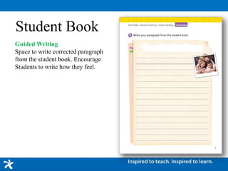Student Book
Guided Writing
Space to write corrected paragraph
from the student book. Encourage
Students to write how they feel.
 
