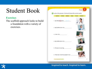 Student Book
Exercises
The scaffold approach looks to build
a foundation with a variety of
exercises.
 