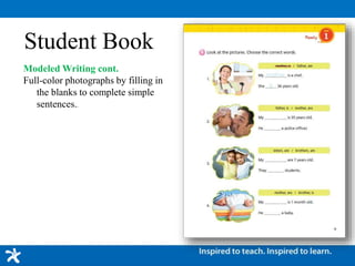 Student Book
Modeled Writing cont.
Full-color photographs by filling in
the blanks to complete simple
sentences..
 