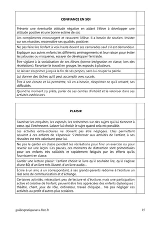 CONFIANCE EN SOI

Prévenir une éventuelle attitude négative en aidant l’élève à développer une
attitude positive et une bonne estime de soi.
Les compliments encouragent et rassurent l’élève. Il a besoin de soutien. Insister
sur ses réussites, reconnaître ses qualités, positiver.
Ne pas faire lire l’enfant à voix haute devant ses camarades sauf s’il est demandeur.
Expliquer aux autres enfants les différents aménagements et leur raison pour éviter
les jalousies ou moqueries, essayer de développer l’entraide.
Être vigilant à la socialisation de ces élèves (bonne intégration en classe, lors des
récréations). Favoriser le travail en groupe, les exposés à plusieurs.
Le laisser s’exprimer jusqu’à la fin de ses propos, sans lui couper la parole.
Lui donner des tâches qu’il peut accomplir avec succès.
Être à son écoute et lui permettre, s’il en a besoin, d’exprimer ce qu’il ressent, ses
difficultés.
Quand le moment s’y prête, parler de ses centres d’intérêt et le valoriser dans ses
activités extérieures.




                                        PLAISIR


Favoriser les enquêtes, les exposés, les recherches sur des sujets qui lui tiennent à
cœur, qui l’intéressent. Laisser-lui choisir le sujet quand cela est possible.
Les activités extra-scolaires ne doivent pas être négligées. Elles permettent
souvent à ces enfants de s’épanouir. S’intéresser aux activités de l’enfant, à ses
réussites est très valorisant pour lui.
Ne pas le garder en classe pendant les récréations pour finir un exercice ou pour
revenir sur une leçon. Ces pauses, ces moments de distraction sont primordiales
pour ces enfants très sollicités et rapidement fatigués par les efforts qu’ils
fournissent en classe.
Garder une lecture plaisir : l’enfant choisit le livre qu’il souhaite lire, qu’il s’agisse
d’une BD, d’un livre très illustré, d’un livre audio…
Écrire à un ami, à un correspondant, à ses grands-parents redonne à l’écriture un
réel sens de communication et d’échange.
Certaines activités, nécessitant peu de lecture et d’écriture, mais une participation
active et créative de l’enfant, peuvent être très appréciées des enfants dyslexiques :
théâtre, chant, jeux de rôle, ordinateur, travail d’équipe… Ne pas négliger ces
activités au profit d’autres plus scolaires.




guidespratiquesavs.free.fr                                                                   15
 