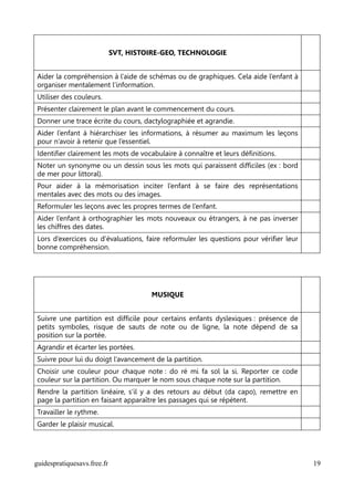 SVT, HISTOIRE-GEO, TECHNOLOGIE


Aider la compréhension à l’aide de schémas ou de graphiques. Cela aide l’enfant à
organiser mentalement l'information.
Utiliser des couleurs.
Présenter clairement le plan avant le commencement du cours.
Donner une trace écrite du cours, dactylographiée et agrandie.
Aider l’enfant à hiérarchiser les informations, à résumer au maximum les leçons
pour n’avoir à retenir que l’essentiel.
Identifier clairement les mots de vocabulaire à connaître et leurs définitions.
Noter un synonyme ou un dessin sous les mots qui paraissent difficiles (ex : bord
de mer pour littoral).
Pour aider à la mémorisation inciter l’enfant à se faire des représentations
mentales avec des mots ou des images.
Reformuler les leçons avec les propres termes de l’enfant.
Aider l’enfant à orthographier les mots nouveaux ou étrangers, à ne pas inverser
les chiffres des dates.
Lors d’exercices ou d’évaluations, faire reformuler les questions pour vérifier leur
bonne compréhension.




                                       MUSIQUE


Suivre une partition est difficile pour certains enfants dyslexiques : présence de
petits symboles, risque de sauts de note ou de ligne, la note dépend de sa
position sur la portée.
Agrandir et écarter les portées.
Suivre pour lui du doigt l’avancement de la partition.
Choisir une couleur pour chaque note : do ré mi fa sol la si. Reporter ce code
couleur sur la partition. Ou marquer le nom sous chaque note sur la partition.
Rendre la partition linéaire, s’il y a des retours au début (da capo), remettre en
page la partition en faisant apparaître les passages qui se répètent.
Travailler le rythme.
Garder le plaisir musical.




guidespratiquesavs.free.fr                                                             19
 