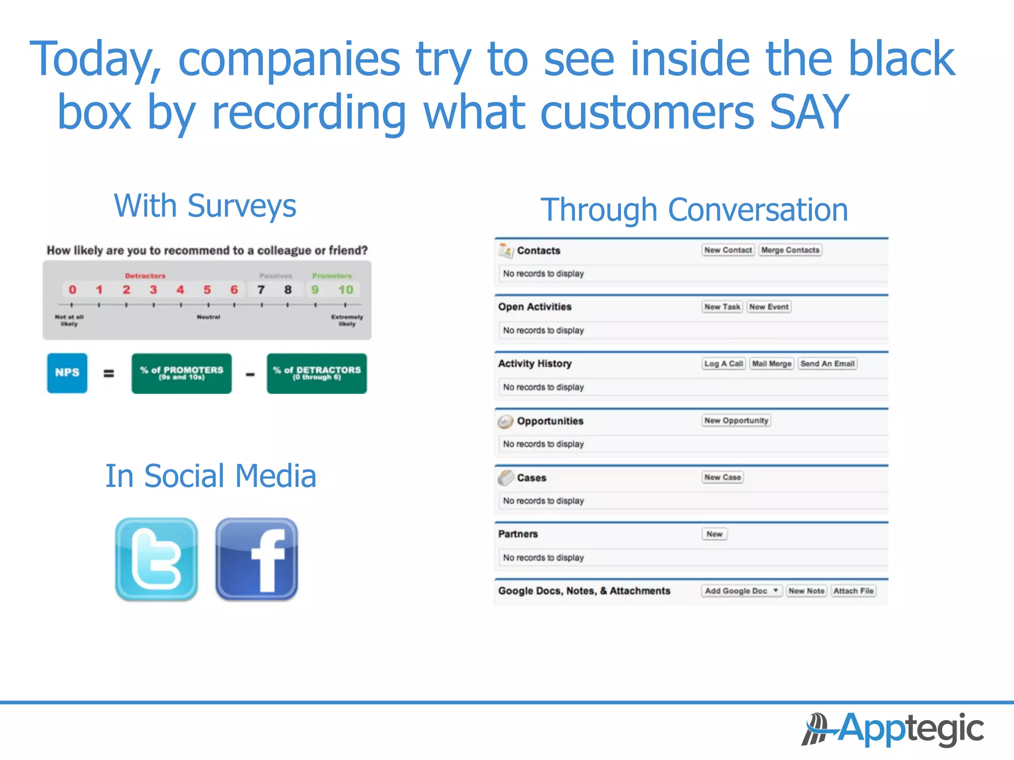 Today, companies try to see inside the black
 box by recording what customers SAY
         With Surveys     Through Conversation




        In Social Media




CONFIDENTIAL
 