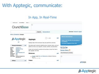 With Apptegic, communicate:

                In App, In Real-Time




 CONFIDENTIAL
 