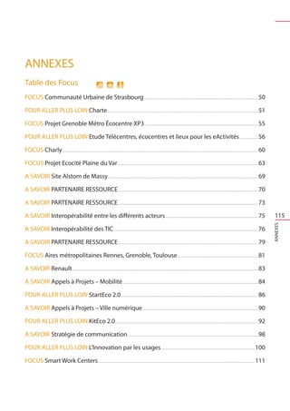 ANNEXES
Table des Focus
FOCUS Communauté Urbaine de Strasbourg.......................................................................................................... 50

POUR ALLER PLUS LOIN Charte........................................................................................................................................... 51

FOCUS Projet Grenoble Métro Écocentre XP3......................................................................................................... 55

POUR ALLER PLUS LOIN Etude Télécentres, écocentres et lieux pour les eActivités.................. 56

FOCUS Charly.................................................................................................................................................................................... 60

FOCUS Projet Ecocité Plaine du Var.................................................................................................................................. 63

A SAVOIR Site Alstom de Massy........................................................................................................................................... 69

A SAVOIR PARTENAIRE RESSOURCE................................................................................................................................. 70

A SAVOIR PARTENAIRE RESSOURCE................................................................................................................................. 73

A SAVOIR Interopérabilité entre les différents acteurs...................................................................................... 75                                                        115




                                                                                                                                                                                                      ANNEXES
A SAVOIR Interopérabilité des TIC..................................................................................................................................... 76

A SAVOIR PARTENAIRE RESSOURCE................................................................................................................................. 79

FOCUS Aires métropolitaines Rennes, Grenoble, Toulouse........................................................................... 81

A SAVOIR Renault........................................................................................................................................................................... 83

A SAVOIR Appels à Projets – Mobilité............................................................................................................................. 84

POUR ALLER PLUS LOIN StartEco 2.0............................................................................................................................... 86

A SAVOIR Appels à Projets – Ville numérique........................................................................................................... 90

POUR ALLER PLUS LOIN KitEco 2.0.................................................................................................................................... 92

A SAVOIR Stratégie de communication........................................................................................................................ 98

POUR ALLER PLUS LOIN L’Innovation par les usages....................................................................................... 100

FOCUS Smart Work Centers................................................................................................................................................. 111
 