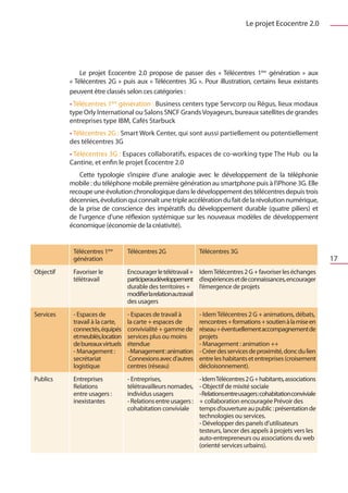 Le projet Ecocentre 2.0




               Le projet Ecocentre 2.0 propose de passer des «  Télécentres 1ère génération  » aux
           « Télécentres 2G  » puis aux « Télécentres 3G  ». Pour illustration, certains lieux existants
           peuvent être classés selon ces catégories :
           • Télécentres 1ère génération : Business centers type Servcorp ou Régus, lieux modaux
           type Orly International ou Salons SNCF Grands Voyageurs, bureaux satellites de grandes
           entreprises type IBM, Cafés Starbuck
           • Télécentres 2G : Smart Work Center, qui sont aussi partiellement ou potentiellement
           des télécentres 3G
           • Télécentres 3G : Espaces collaboratifs, espaces de co-working type The Hub ou la
           Cantine, et enfin le projet Écocentre 2.0
              Cette typologie s’inspire d’une analogie avec le développement de la téléphonie
           mobile : du téléphone mobile première génération au smartphone puis à l’iPhone 3G. Elle
           recoupe une évolution chronologique dans le développement des télécentres depuis trois
           décennies, évolution qui connaît une triple accélération du fait de la révolution numérique,
           de la prise de conscience des impératifs du développement durable (quatre piliers) et
           de l’urgence d’une réflexion systémique sur les nouveaux modèles de développement
           économique (économie de la créativité).


            Télécentres 1ère      Télécentres 2G                Télécentres 3G
            génération                                                                                                17
Objectif    Favoriser le          Encourager le télétravail + Idem Télécentres 2 G + favoriser les échanges
            télétravail           participeraudéveloppement d’expériences et de connaissances, encourager
                                  durable des territoires + l’émergence de projets
                                  modifierlarelationautravail
                                  des usagers
Services    - Espaces de          - Espaces de travail à        - Idem Télécentres 2 G + animations, débats,
            travail à la carte,   la carte + espaces de         rencontres + formations + soutien à la mise en
            connectés, équipés    convivialité + gamme de       réseau + éventuellement accompagnement de
            etmeublés,location    services plus ou moins        projets
            de bureaux virtuels   étendue                       - Management : animation ++
            - Management :        - Management : animation      - Créer des services de proximité, donc du lien
            secrétariat            Connexions avec d’autres     entre les habitants et entreprises (croisement
            logistique            centres (réseau)              décloisonnement).
Publics     Entreprises           - Entreprises,                - Idem Télécentres 2 G + habitants, associations
            Relations             télétravailleurs nomades,     - Objectif de mixité sociale
            entre usagers :       individus usagers             - Relations entre usagers : cohabitation conviviale
            inexistantes          - Relations entre usagers :   + collaboration encouragée Prévoir des
                                  cohabitation conviviale       temps d’ouverture au public : présentation de
                                                                technologies ou services.
                                                                - Développer des panels d’utilisateurs
                                                                testeurs, lancer des appels à projets vers les
                                                                auto-entrepreneurs ou associations du web
                                                                (orienté services urbains).
 