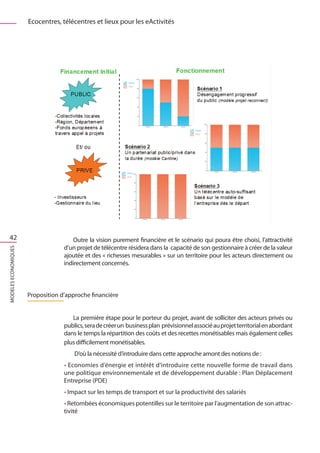 Ecocentres, télécentres et lieux pour les eActivités




 42                                    Outre la vision purement financière et le scénario qui poura être choisi, l’attractivité
                                   d’un projet de télécentre résidera dans la capacité de son gestionnaire à créer de la valeur
MODELES ECONOMIQUES




                                   ajoutée et des « richesses mesurables » sur un territoire pour les acteurs directement ou
                                   indirectement concernés.



                      Proposition d’approche financière


                                      La première étape pour le porteur du projet, avant de solliciter des acteurs privés ou
                                   publics, sera de créer un business plan prévisionnel associé au projet territorial en abordant
                                   dans le temps la répartition des coûts et des recettes monétisables mais également celles
                                   plus difficilement monétisables.
                                       D’où la nécessité d’introduire dans cette approche amont des notions de :
                                   • Economies d’énergie et intérêt d’introduire cette nouvelle forme de travail dans
                                   une politique environnementale et de développement durable : Plan Déplacement
                                   Entreprise (PDE)
                                   • Impact sur les temps de transport et sur la productivité des salariés
                                   • Retombées économiques potentilles sur le territoire par l’augmentation de son attrac-
                                   tivité
 