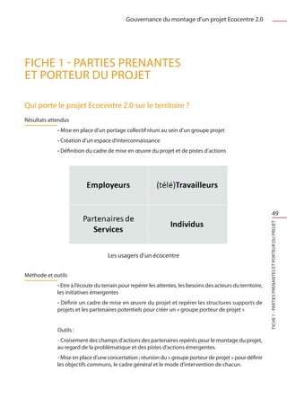 Gouvernance du montage d’un projet Ecocentre 2.0




FICHE 1 - Parties prenantes
et porteur du projet

Qui porte le projet Ecocentre 2.0 sur le territoire ?
Résultats attendus
             • Mise en place d’un portage collectif réuni au sein d’un groupe projet
             • Création d’un espace d’interconnaissance
             • Définition du cadre de mise en œuvre du projet et de pistes d’actions




                                                                                                                         49




                                                                                                              FICHE 1 - Parties prenantes et porteur du projet
                                    Les usagers d’un écocentre


Méthode et outils
             • Etre à l’écoute du terrain pour repérer les attentes, les besoins des acteurs du territoire,
             les initiatives émergentes
             • Définir un cadre de mise en œuvre du projet et repérer les structures supports de
             projets et les partenaires potentiels pour créer un « groupe porteur de projet »


             Outils :
             - Croisement des champs d’actions des partenaires repérés pour le montage du projet,
             au regard de la problématique et des pistes d’actions émergentes.
             - Mise en place d’une concertation ; réunion du « groupe porteur de projet » pour définir
             les objectifs communs, le cadre général et le mode d’intervention de chacun.
 