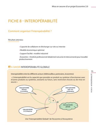 Mise en oeuvre d’un projet Ecocentre 2.0




FICHE 8 - Interopérabilité

Comment organiser l’interopérabilité ?


Résultats attendus


              • Capacité de collaborer et d’échanger sur site ou intersite
              • Modèle économique optimisé
              • Support facilité › modèle industriel
              • Écocentre = l’endroit professionnel idéalement sécurisé et interconnecté pour travailler
              productivement



   A savoir INTEROPERABILITE GLOBALE
                                                                                                                 75
   Interopérabilité entre les différents acteurs (télétravailleur, partenaires, écocentres)




                                                                                                           FICHE 8 - Interopérabilité
   « L’interopérabilité est la capacité que possède un produit ou système à fonctionner avec
   d’autres produits ou systèmes, existants ou futurs, sans restriction d’accès ou de mise en
   œuvre »




                      Une “Interopérabilité Globale” de l’écocentre à l’écosystème
 