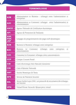 TERMINOLOGIE



A2B    :   Administration to Business : échanges entre l’administration et
           entreprises

           Administration to Consumer: échanges entre l’administration et
A2C    :   consommateurs

ANCE :     Agence Nationale de Certification électronique

API    :   Agence de Promotion de l’Industrie

ASP,
PHP,       Langages de programmations des pages web dynamiques
JSP    :

B2B    :   Business to Business: échanges entre entreprises

           Business to Consumer:          échanges    entre    entreprises   et
B2C    :   consommateurs

C2C    :   Consumer to Consumer: échanges entre consommateurs

CCP    :   Compte Courant Postal

CIB    :   Carte électronique Inter Bancaire tunisienne

CIN    :   Carte d’identité Nationale

SMT    :   Société Monétique de Tunis

SPS    :   Serveur de Paiement Sécurisé

           Secure Socket Layer (SSL), un protocole de sécurisation des échanges
SSL    :   sur Internet

VPN    :   Virtual Private Network: Réseau privé virtuel




1
 